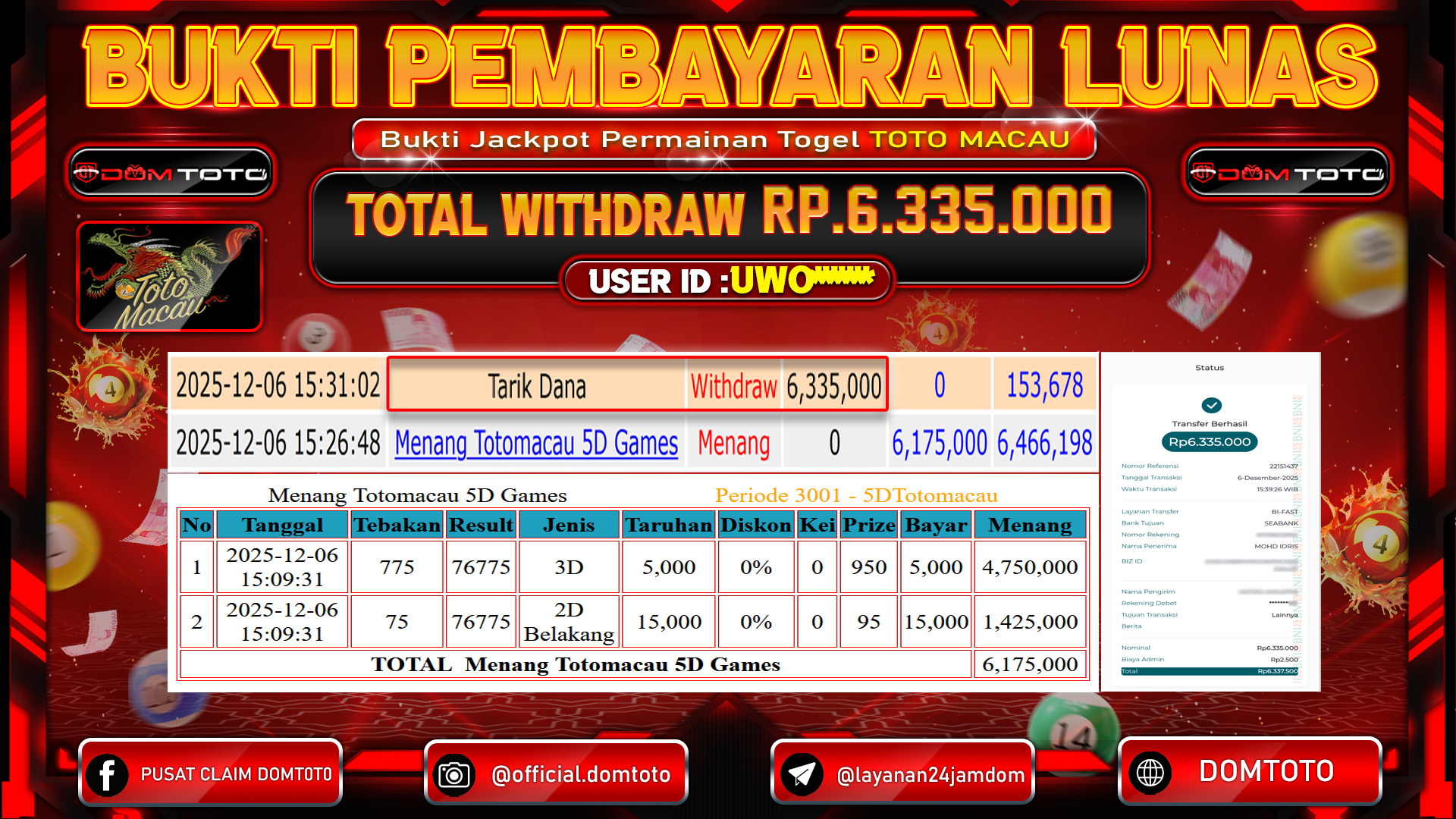 JACKPOT Permainan Togel TOTO MACAU 06  DECEMBER 2025